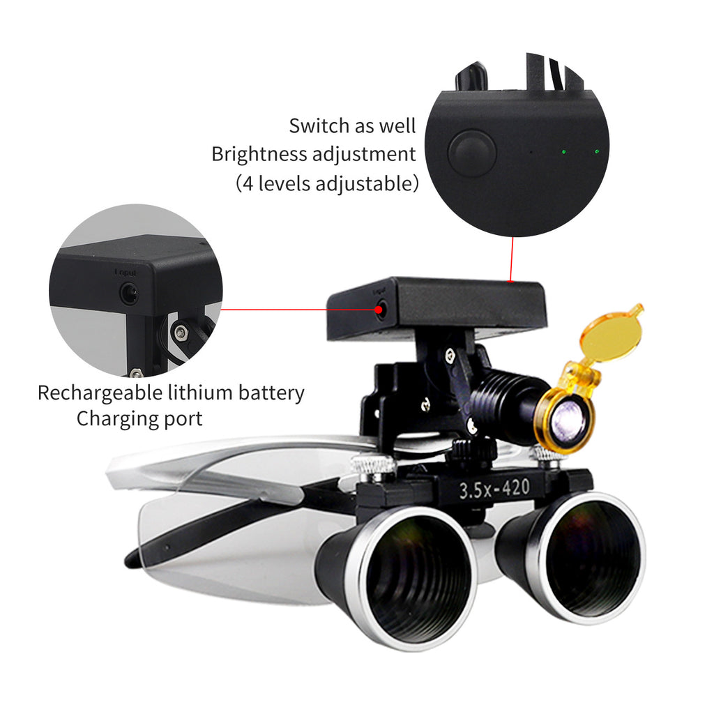 Binocular Surgical Magnifier Headlamp with 2.5x/3.5x Lenses, 5W 3D Clip-On LED Headlight for Dental