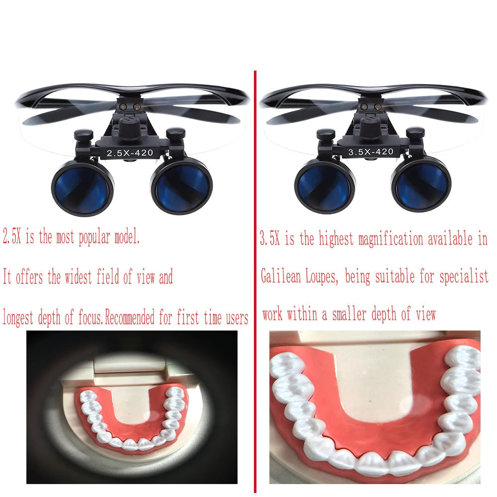 Portable 2.5X/3.5X HD Medical Glasses-Style Magnifier with LED Headlamp Set and Carrying Case