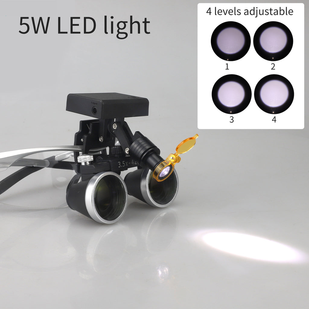 Binocular Surgical Magnifier Headlamp with 2.5x/3.5x Lenses, 5W 3D Clip-On LED Headlight for Dental