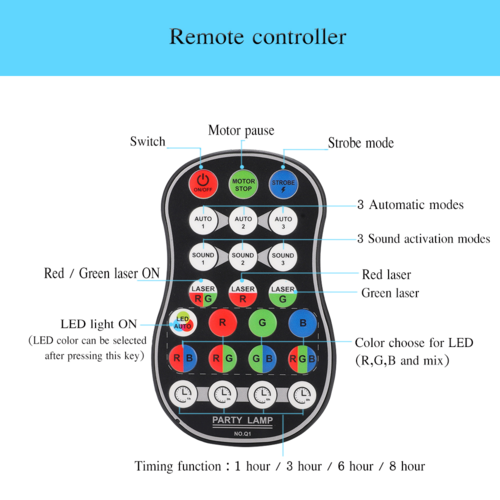 Mini Projetor LED Laser RGB - Efeitos de Discoteca