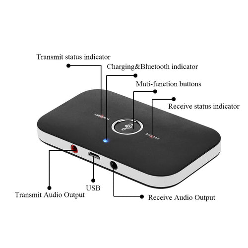 Transmissor e Recetor de Áudio Bluetooth 4.1 — 2 em 1